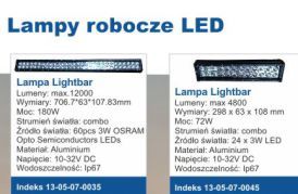   Oferta lamp roboczych  