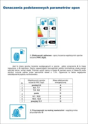   Parametry opon, oznaczenia  