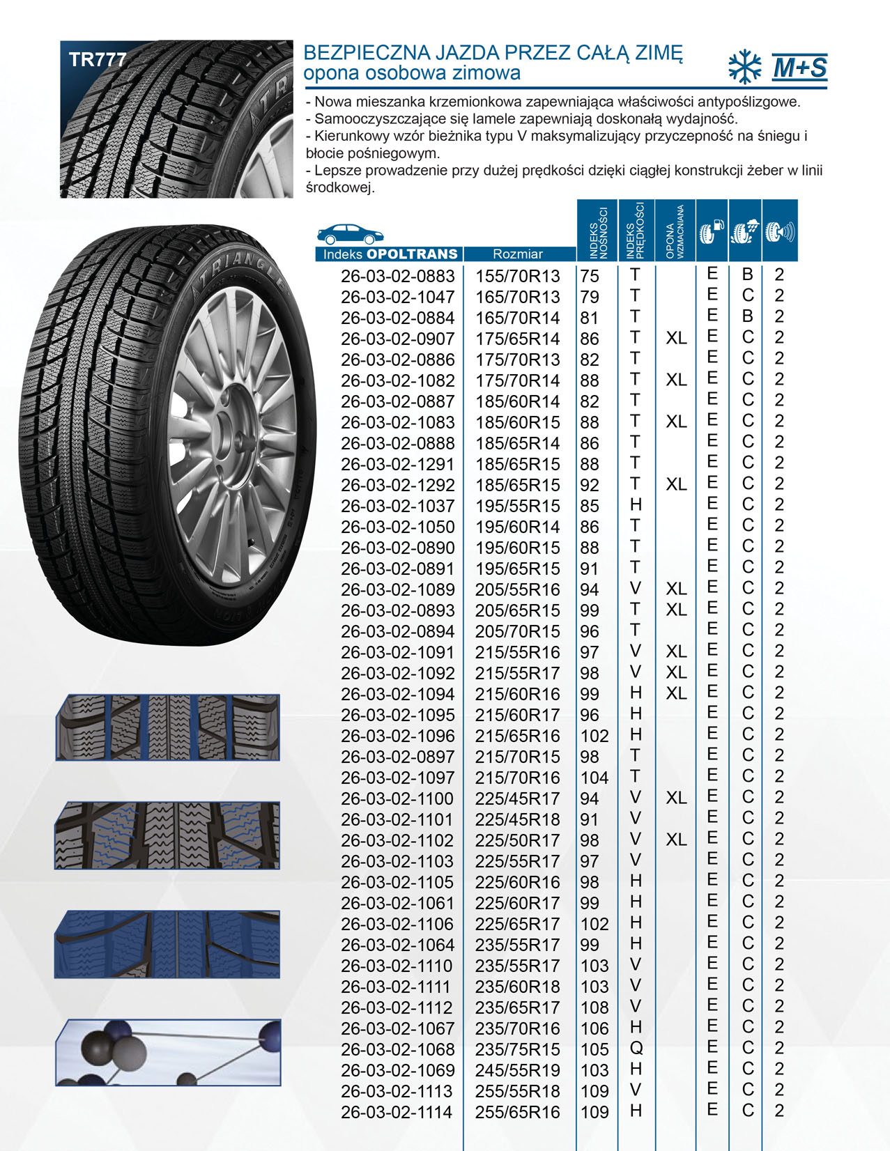 Oferta opony TR777 Triangle M+S